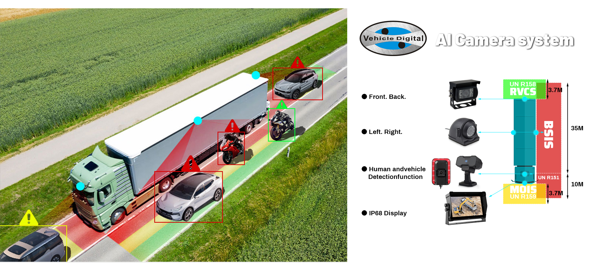 Precise Identification, Safe Driving: Blind Spot Detection System